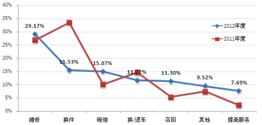 1447229077753004922.png 图片7.png