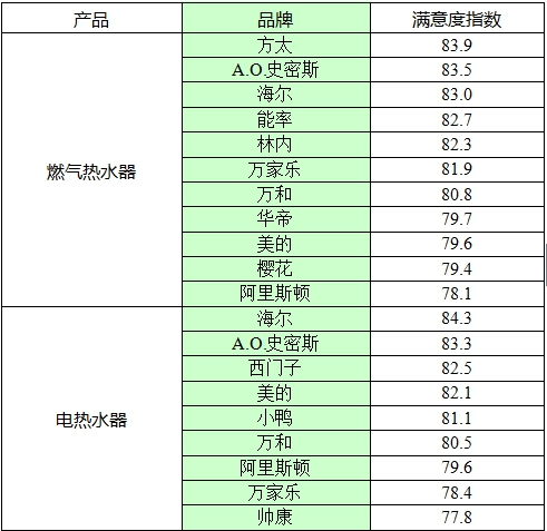 1448010345192072448.png QQ图片20151120170624.png