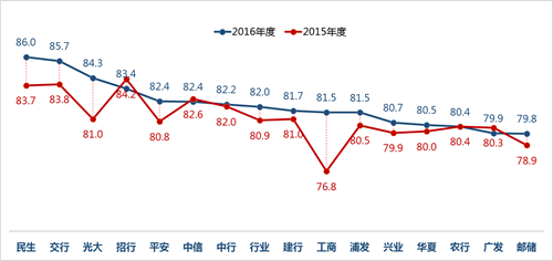 1498014051757034432.png 图片1.png