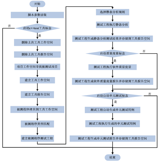 1546913368579028899.png 图片4.png