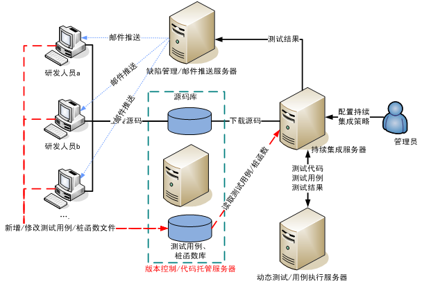 1546913384484066722.png 图片6.png