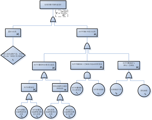 1546934706020099858.png 5.png