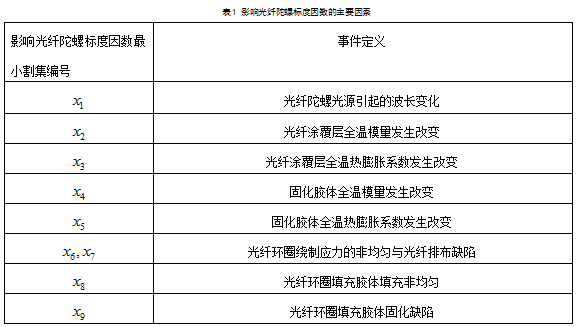 1546934813323050571.png 7.png