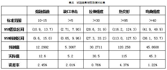 1546936001057050433.png 18.png