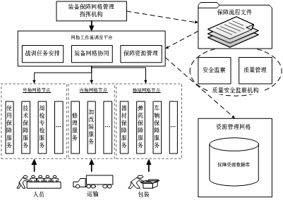 1547013490293093139.png 图片4.png