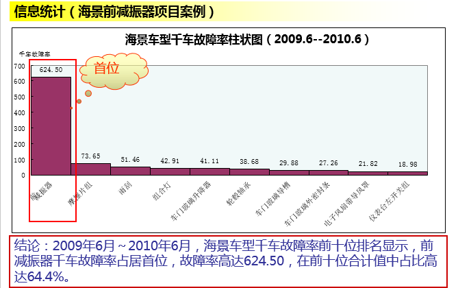 1547014101170022902.png 图片4.png