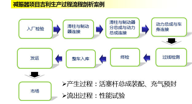 1547014674144035651.png 图片13.png