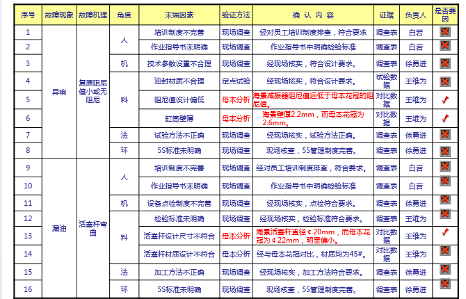 1547014745339081408.png 图片15.png