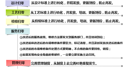 1547015075080078832.png 图片25.png