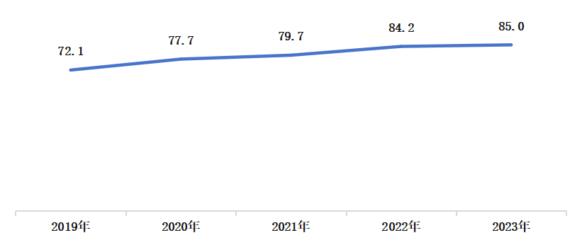 1718325270382008638.png 1718325270382008638.png