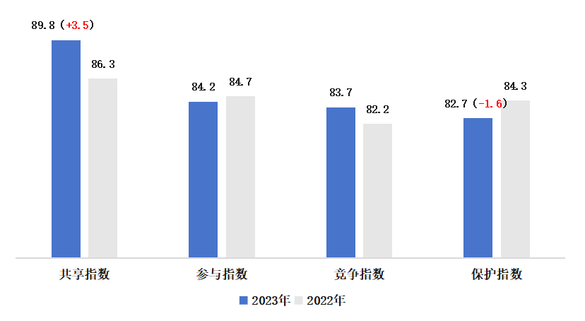 1718325301493006019.png 1718325301493006019.png