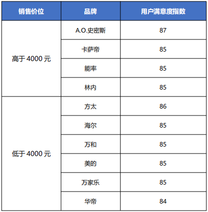 1731988165809049790.png image.png