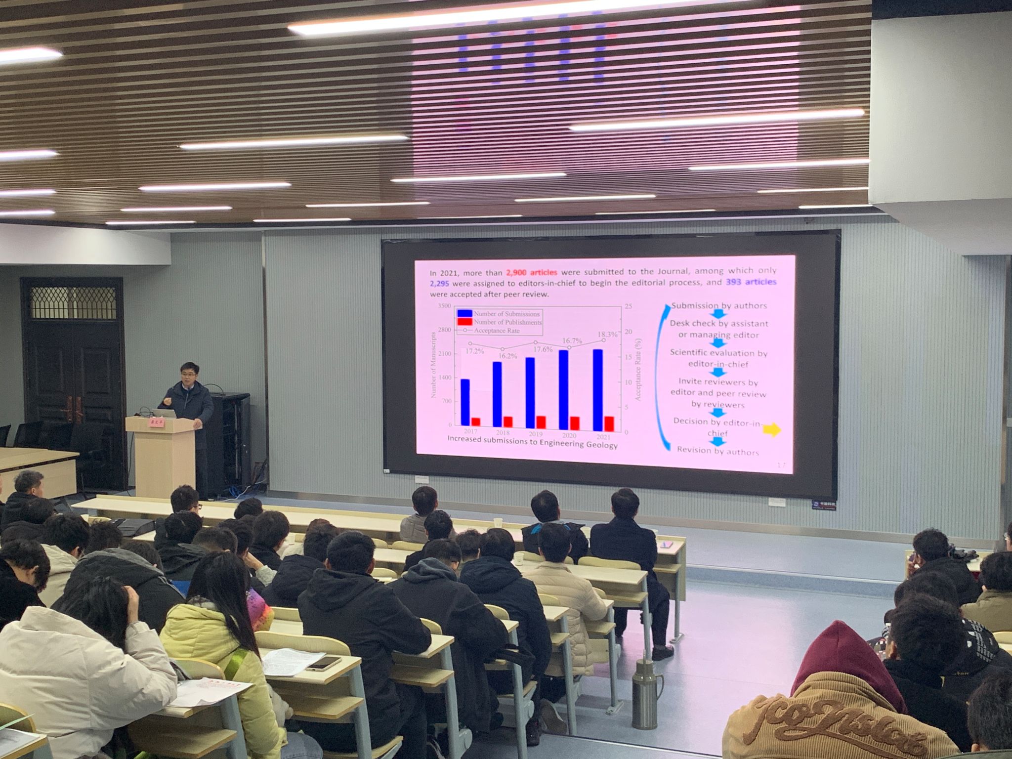 350vip8888新葡的京集团组织开展岩土工程类学术报告会